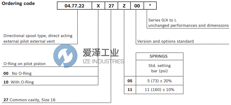 REXROTH阀047722102705000 R930000921 爱泽工业 ize-industries (4).png