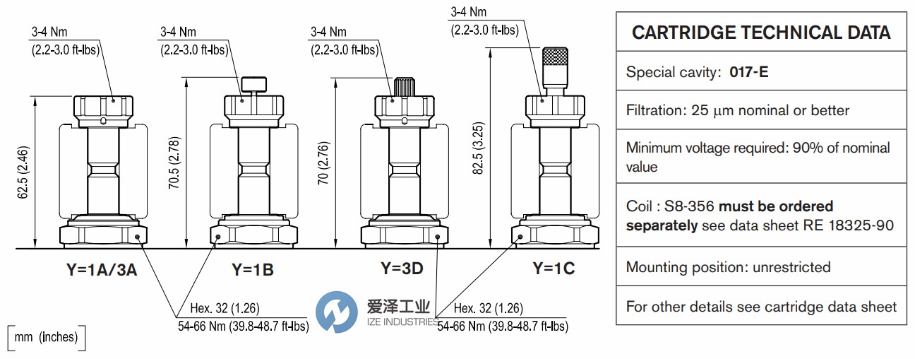 REXROTH阀OS150517A004000 R930069764 爱泽工业ize-industries (4).png