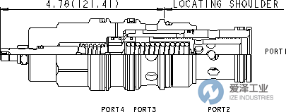 SUN阀PVJBLAN 爱泽工业 ize-industries (2).png