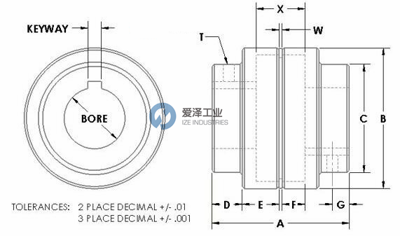 MAGNALOY联轴器M300系列 爱泽工业 izeindustries（1）.png