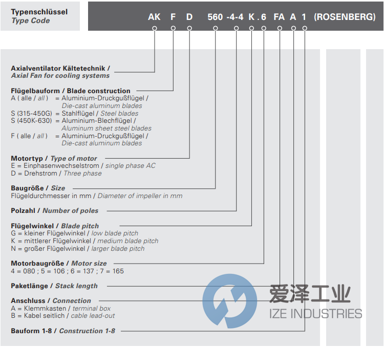 ROSENBERG风机AKSD6304G.5KA 爱泽工业 ize-industries (2).png