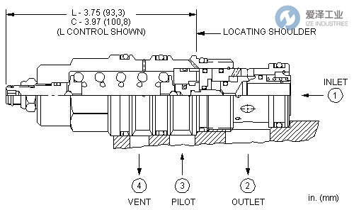 SUN阀CWGALHN 爱泽工业 ize-industries (2).png