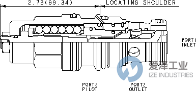 SUN阀CBGALAN 爱泽工业 ize-industries (2).png