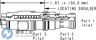 SUN阀CBCGLJN 爱泽工业 ize-industries (2).png