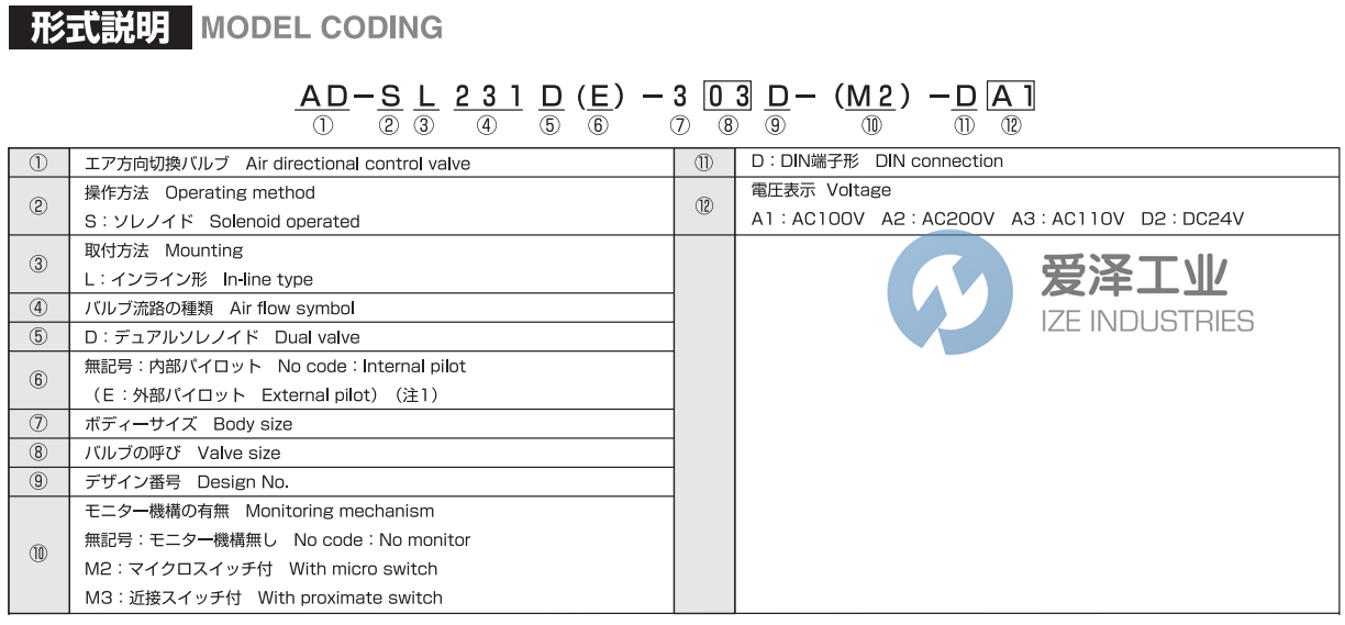 TOYOOKI阀AD-SL231D-712D-DA4 爱泽工业 ize-industries (2).png