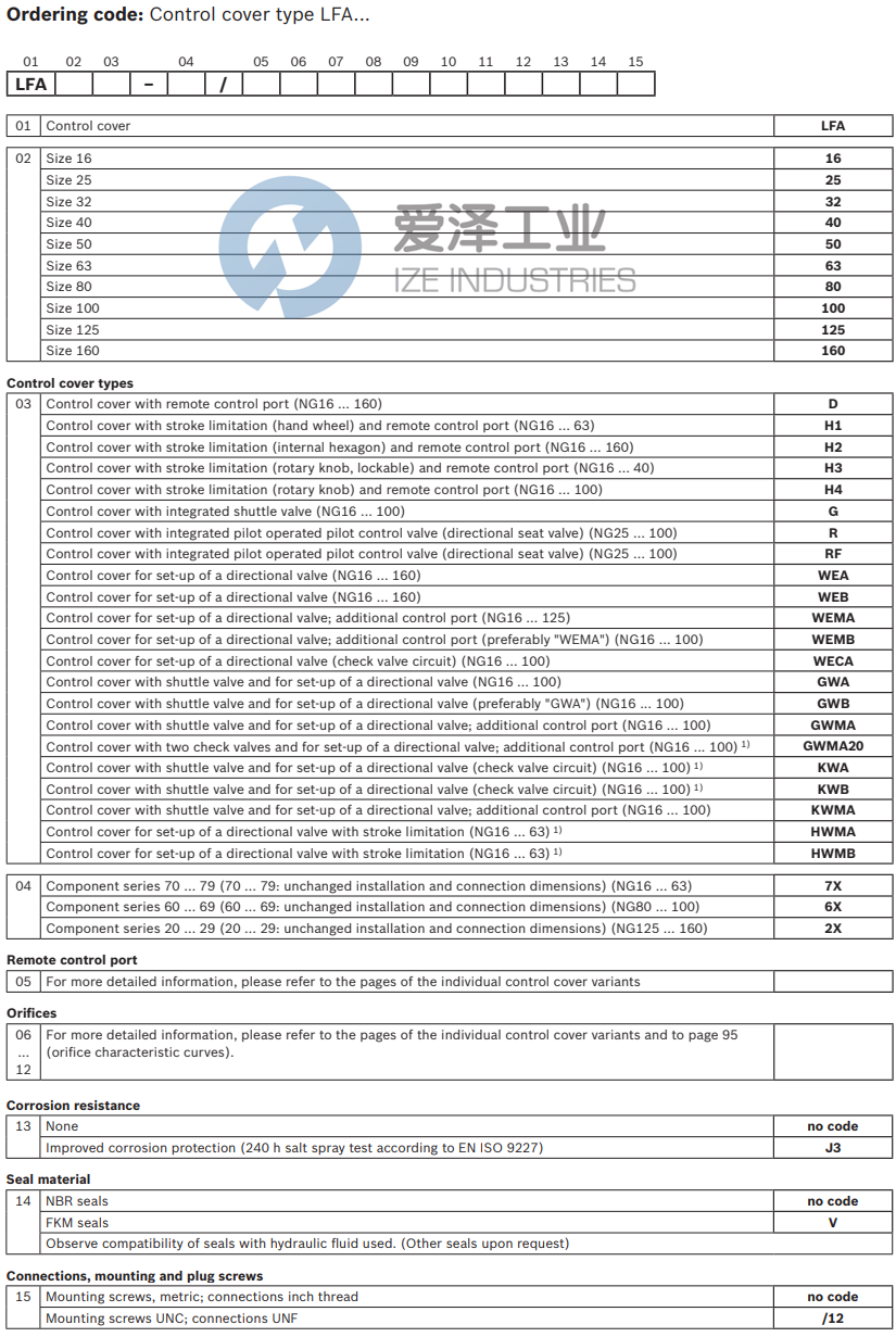 REXROTH控制盖板LFA40DB2-7X315 R900927972 爱泽工业 ize-industries (2).png