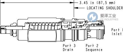 SUN阀SCEALAN 爱泽工业 ize-industries (2).png