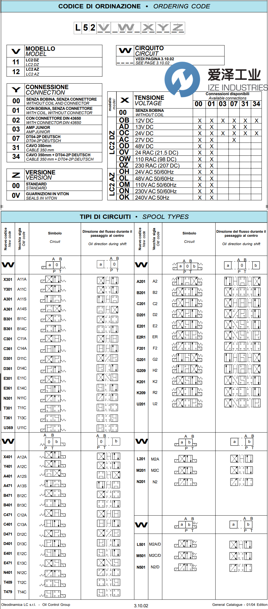 REXROTH阀L5211E201000000 R933005099 爱泽工业ize-industries (4).png