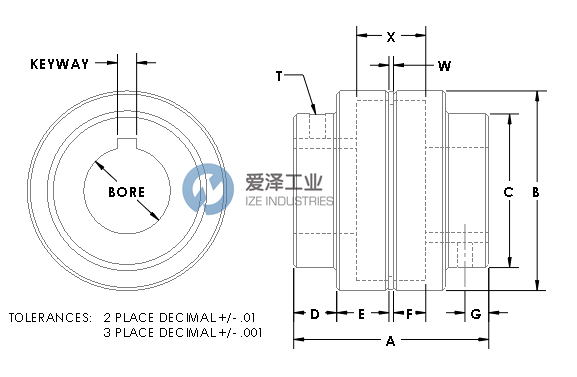 MAGNALOY联轴器M70021220DSS45 爱泽工业 ize-industries (2).png