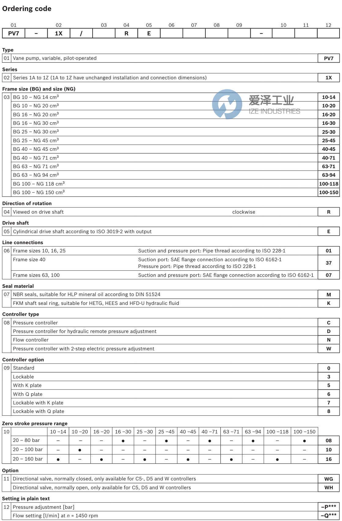 REXROTH叶片泵PV7-1A10-14RE01MC0-16 爱泽工业 ize-industries (2).png