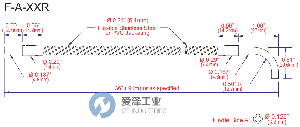 TRI-TRONICS玻璃光纤F-A-36RP 爱泽工业 ize-industries.png