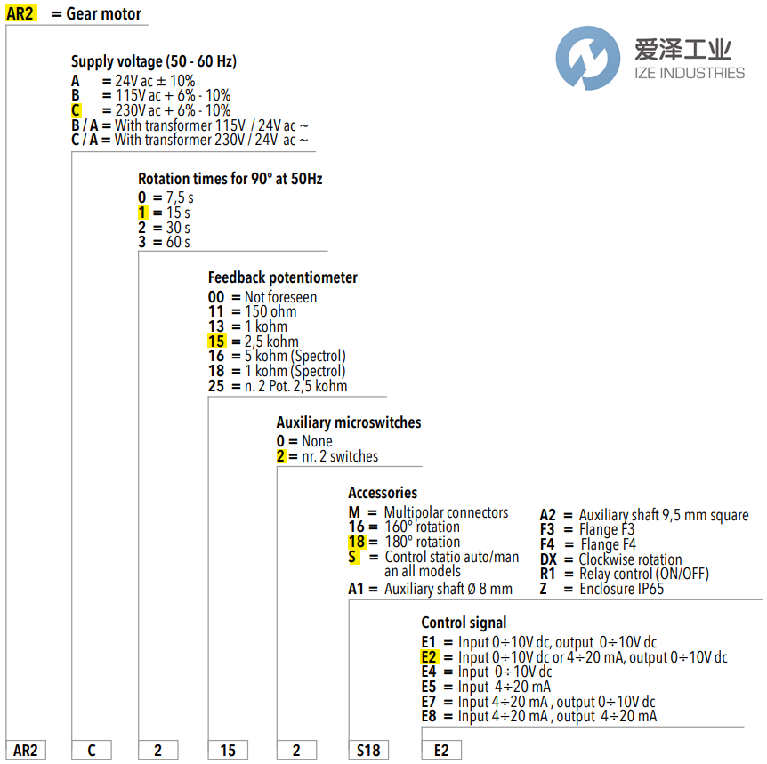 ECONEX电动执行器AR2AC3002-SE7 爱泽工业 ize-industries (2).png