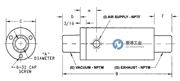 AIR-VAC气动喷射器TD380MSS 爱泽工业 izeindustries.png