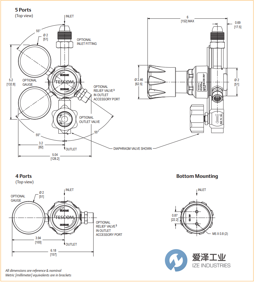 TESCOM压力调节阀SG1系列 爱泽工业 ize-industries (2).png