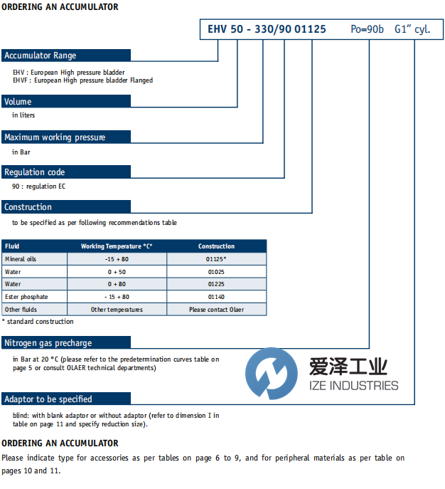 OLAER蓄能器EHV12-33090 01125 爱泽工业 ize-industries (2).png