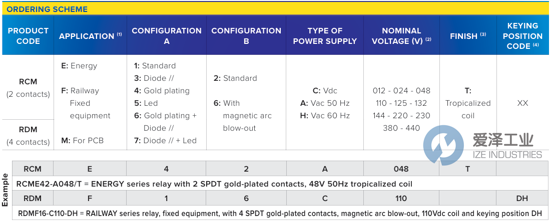 AMRA继电器RDME36-C110T 爱泽工业ize-industries (2).png