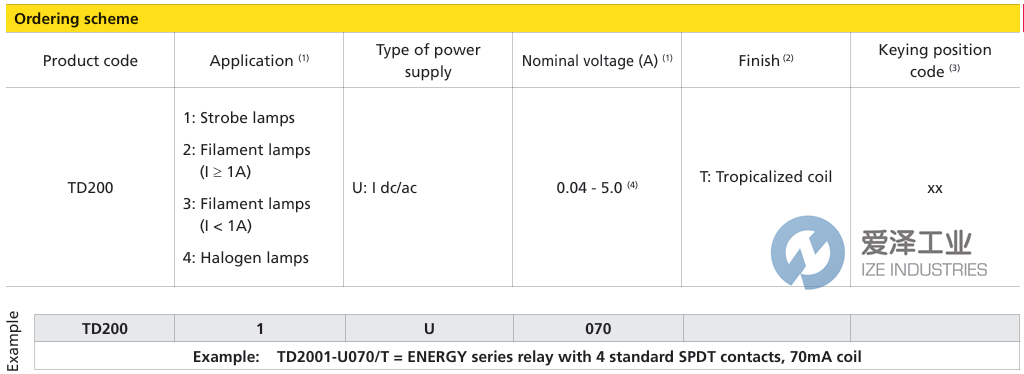 AMRA继电器TD2003-U270 爱泽工业ize-industries (2).png