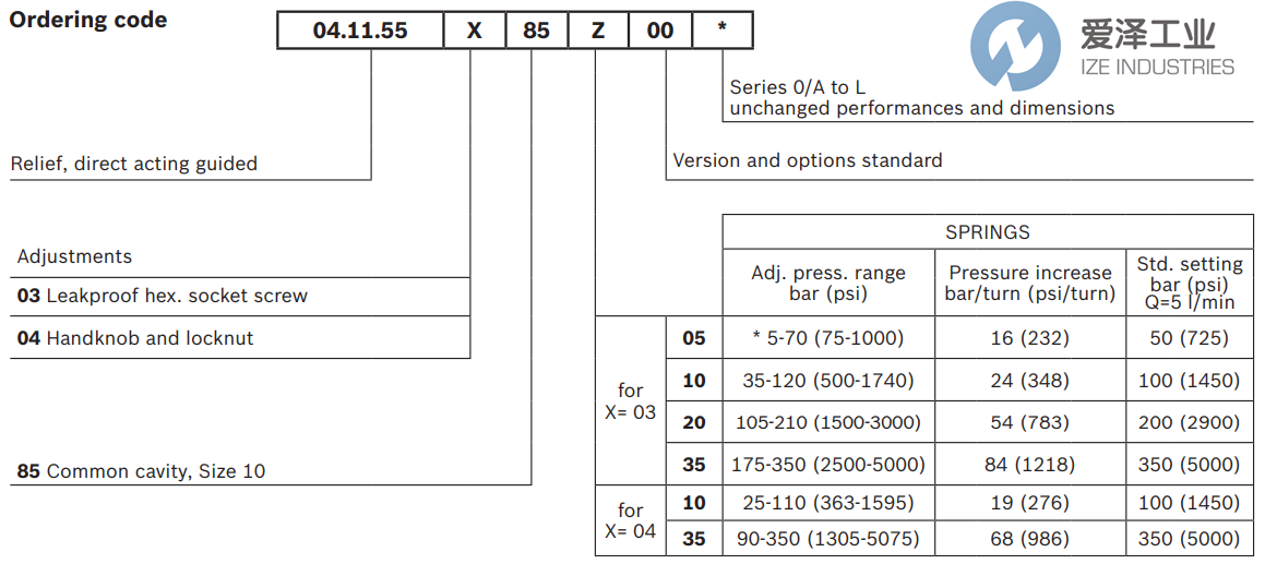 REXROTH阀041155038505000 R901191831 爱泽工业 ize-industries (3).png