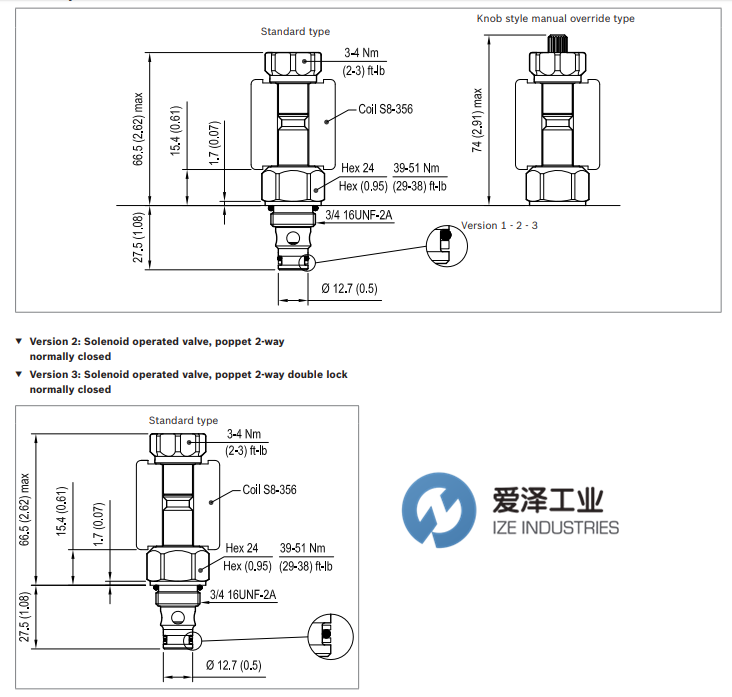 REXROTH阀OD1531183DS800 R934000107 爱泽工业 izeindustries (3).png