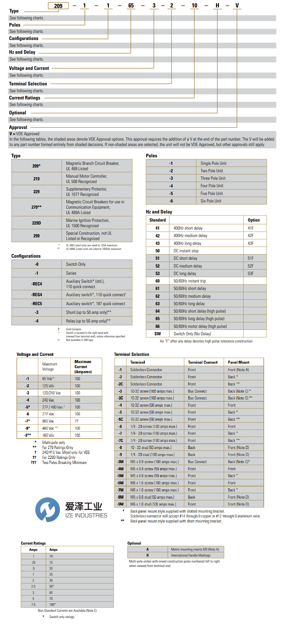 AIRPAX继电器 219系列 爱泽工业 izeindustries.png