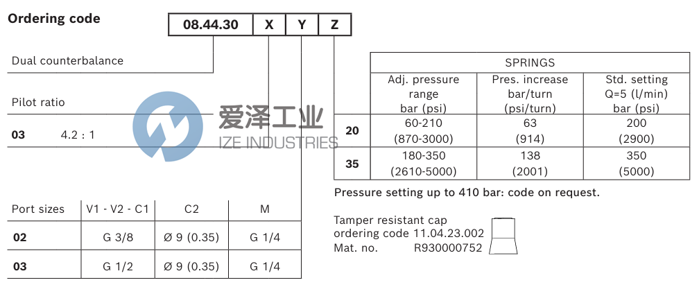 REXROTH阀08443003033500A R930003432 爱泽工业 izeindustries (2).png