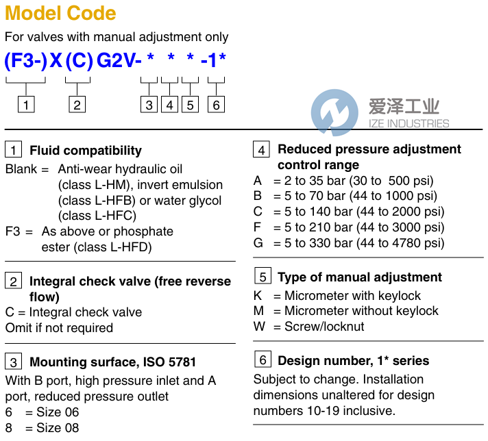 VICKERS减压阀XG2V-8CW-10 爱泽工业 ize-industries (2).png