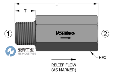 VONBERG泄压阀40301-503-150 爱泽工业 izeindustries.png