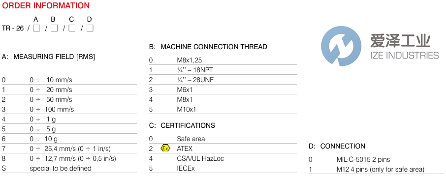 CEMB振动变送器TR-2600120 (ATEX) 爱泽工业 ize-industries (2).png