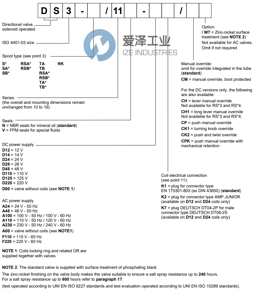 DUPLOMATIC电磁换向阀DS3-TA11N-A110K1 爱泽工业 ize-industries (2).png