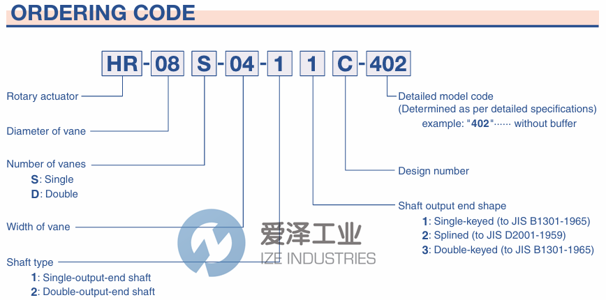 KPM执行器HR-20S-10-12J 爱泽工业 ize-industries (2).png