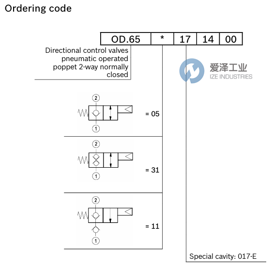 REXROTH阀OD653117140000 R934001457 爱泽工业 ize-industries (3).png