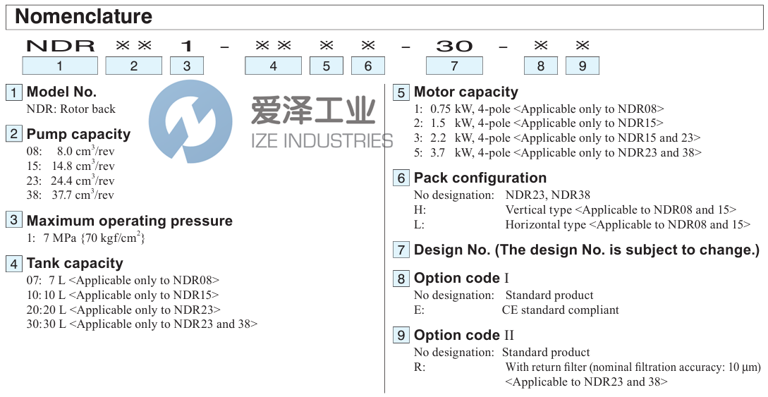 DAIKIN泵NDR081-071H-30 爱泽工业 ize-industries (2).png