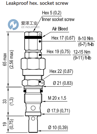 REXROTH阀04112703990500D R930006231 爱泽工业 izeindustries (3).png