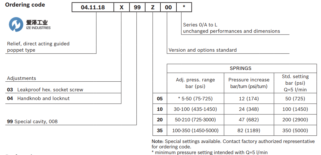 REXROTH阀041118039910000 R901113614 爱泽工业izeindustries (2).png