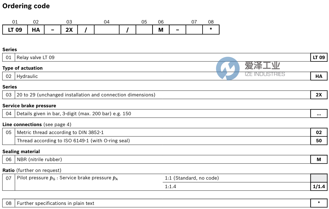 REXROTH阀LT09HG-1X12502M R900375749 爱泽工业 ize-industries (2).png