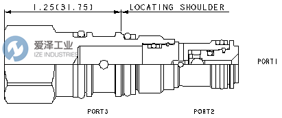 SUN阀CSAXXXN 爱泽工业 ize-industries (2).png