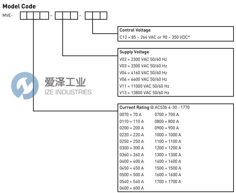 AUCOM软启动器MVE-0200-V06 爱泽工业 ize-industries (2).png