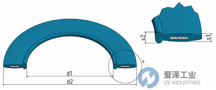 KROLL&ZILLER垫片G-ST-PS 273x328x68 爱泽工业 ize-industries (2).png