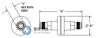 MOTT过滤器SXP331FF11爱泽工业izeindustries.png