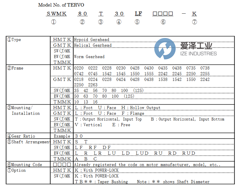 TSUBAKIMOTO CHAIN减速机HMTK0430H30-E4HC爱泽工业 izeindustries.png