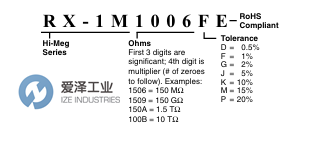 OHMITE电阻RX-1M3307FE爱泽工业 izeindustries.png