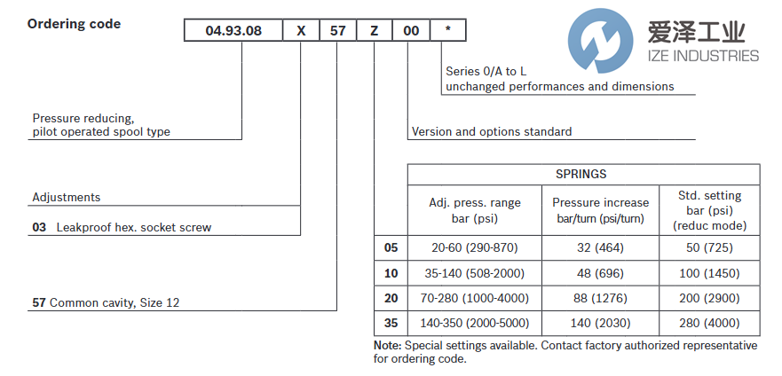 REXROTH阀049308035720000 R901109738 爱泽工业 izeindustries.png