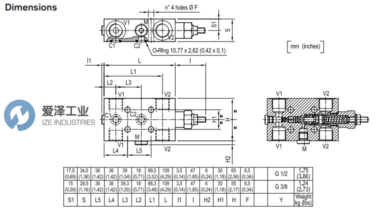 REXROTH阀083960030335000 R930006773爱泽工业 izeindustries.png REXROTH阀083960030335000 R930006773爱泽工业 izeindustries.png