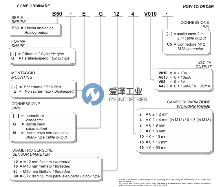 SELET接近开关B50184V010C5爱泽工业 izeindustries.jpg SELET接近开关B50184V010C5爱泽工业 izeindustries.jpg