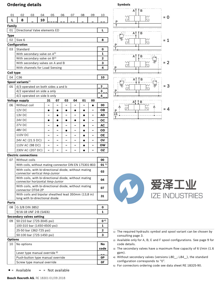 REXROTH OILCONTROL阀R933002238 L8010E201000000爱泽工业 izeindustries.jpg