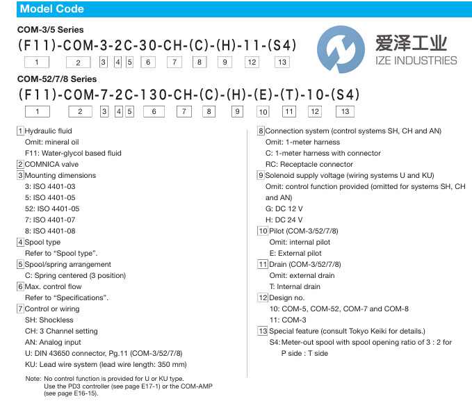 TOKIMEC阀COM-7-31C-130-T-PH1-30爱泽工业 izeindustries.png
