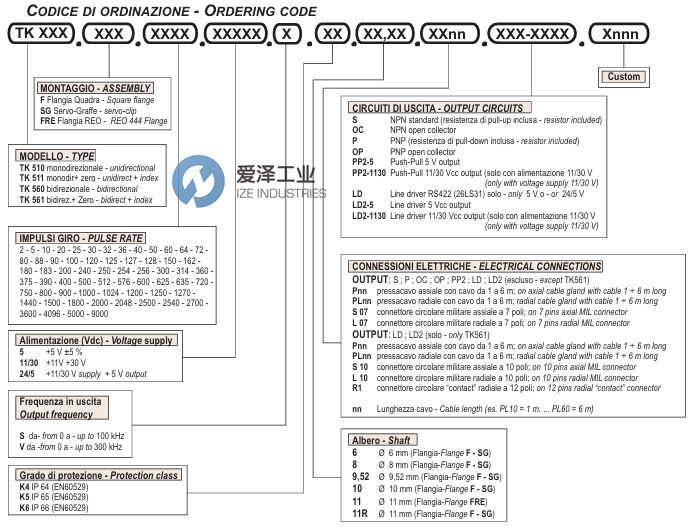 TEKEL编码器TK561.FRE.400.1130.S.K4.10.L07.PP2-1130.X447爱泽工业 izeindustries.jpg
