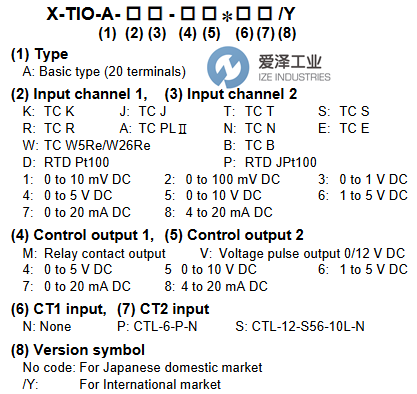 RKC温控器X-TIO-A-JJ-VVNN爱泽工业 izeindustries.png