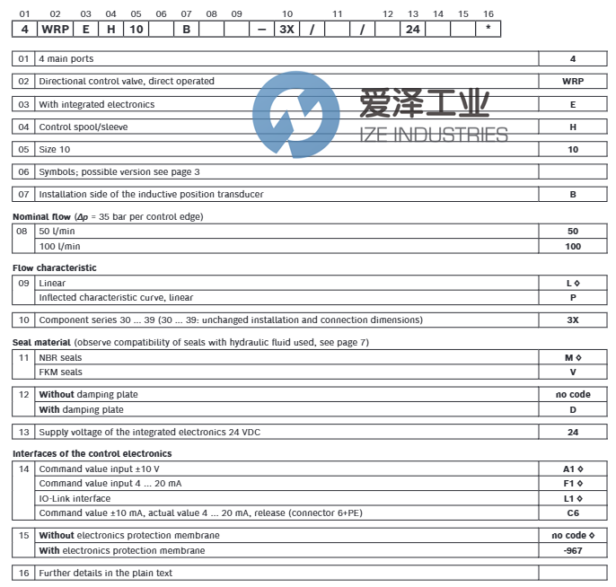 REXROTH阀R901526122 4WRPEH10C3B50L-3XM24F1爱泽工业izeindustries.png
