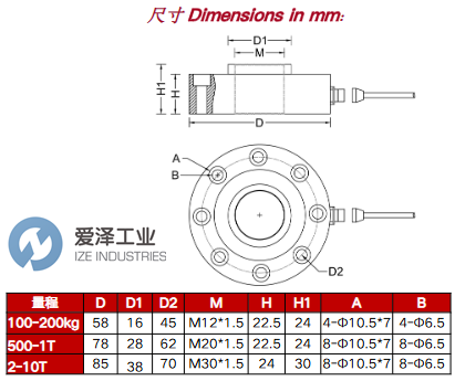 SSMTECH称重传感器SSM-LCF-4D-2T爱泽工业izeindustries.png
